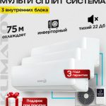 Мультисплит-система Midea в Королёве
